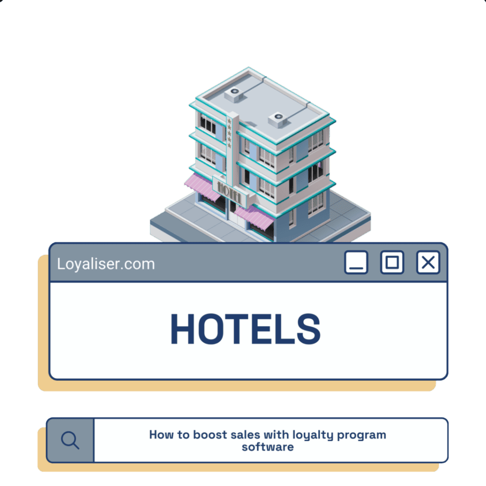 Loyalty Cards For Hotels