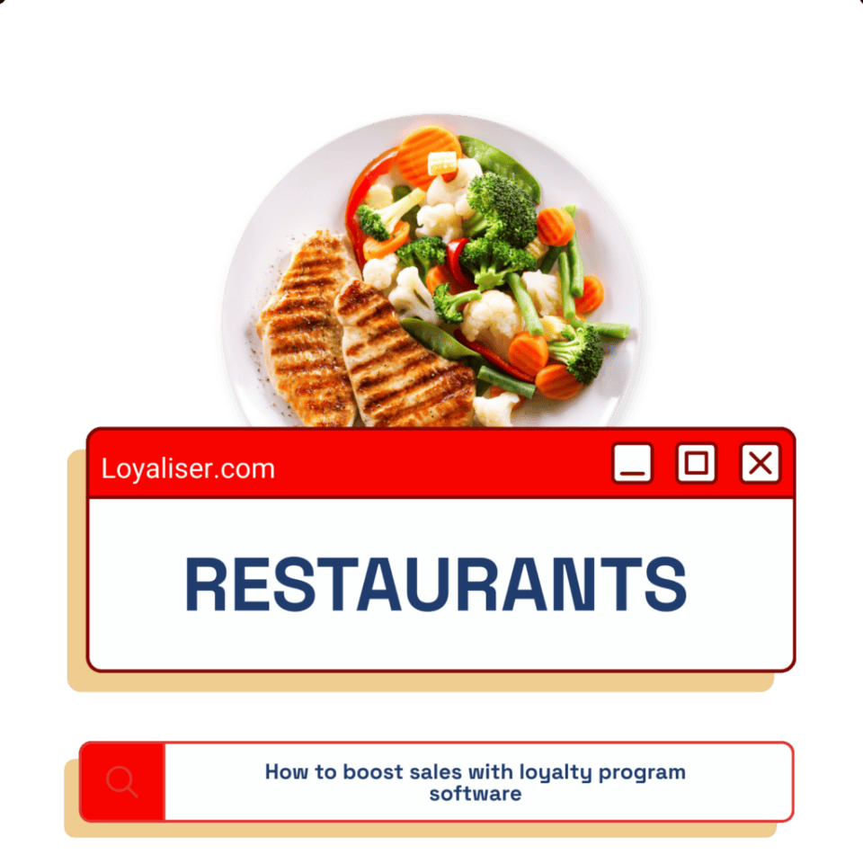 Loyalty Programs For restaurants 1024x1024