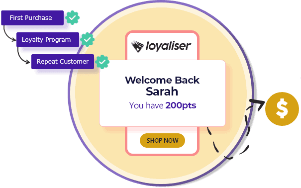 loyalier product